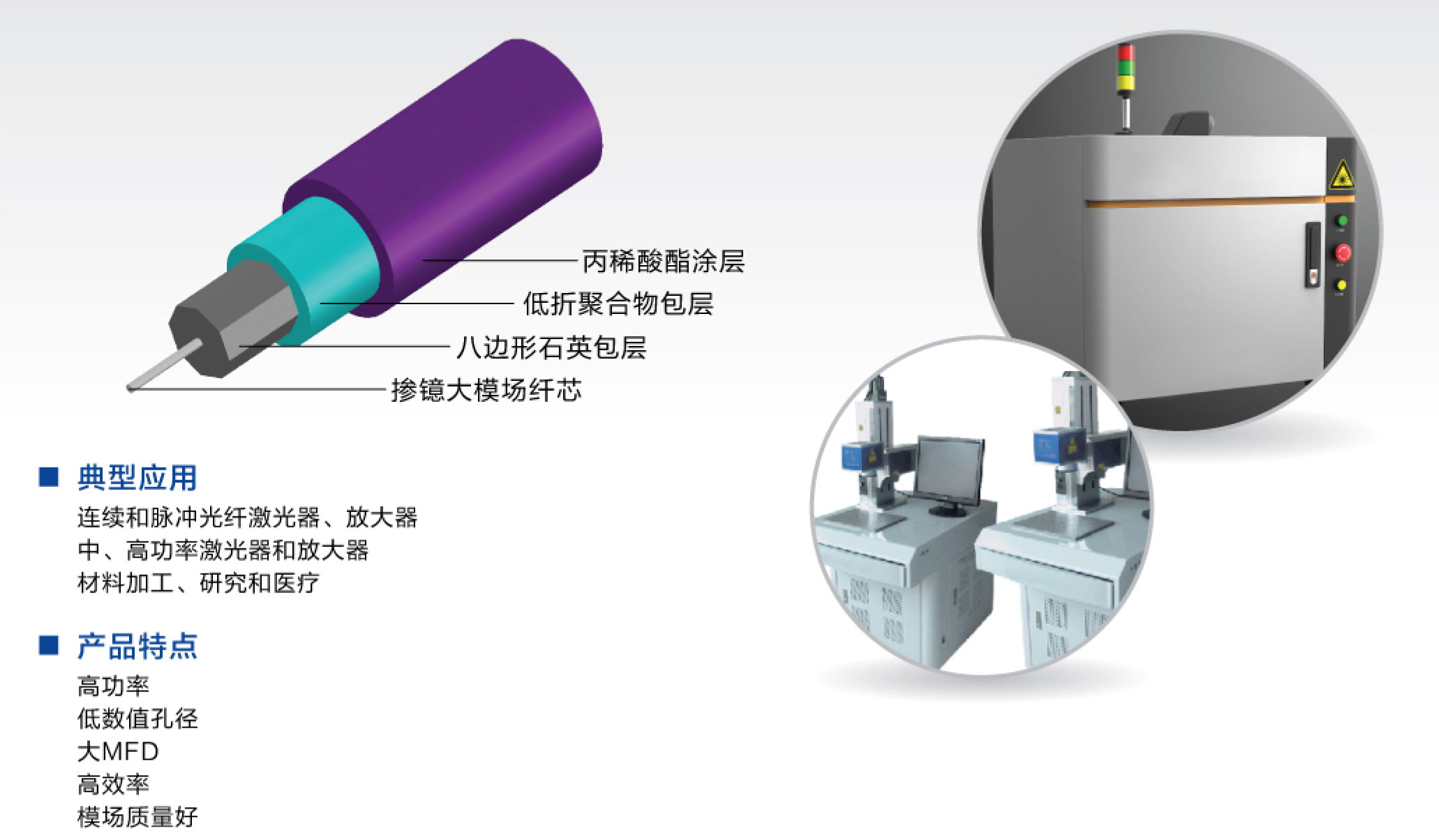 Thulium-doped double-clad active fiber