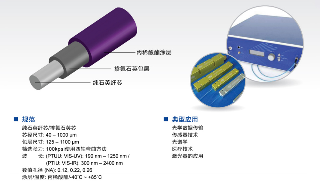 Stepped core single cladding optical fiber